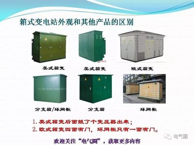 图文详解箱式变电站基础知识